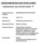 Земельні ділянки