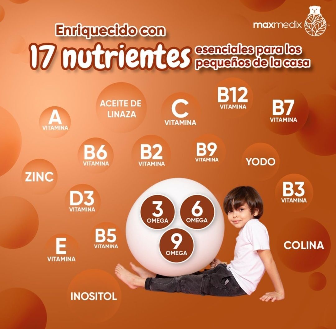 Gomas  Multivitamínicas com Ômega 3, 6 e 9 — Para Crianças