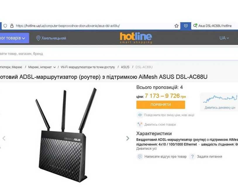 ADSL роутер Asus DSL-AC68U