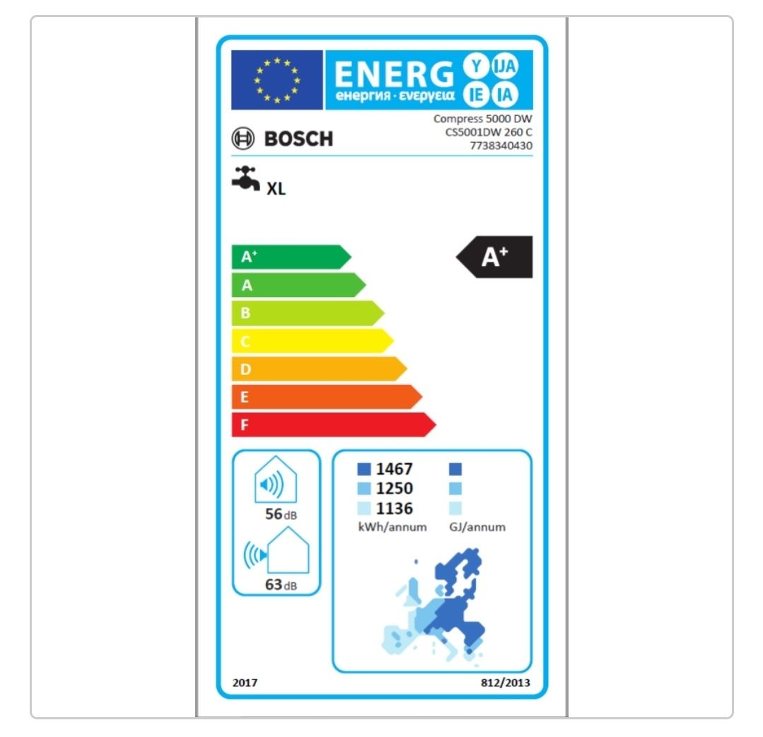 Bomba de Calor BOSCH