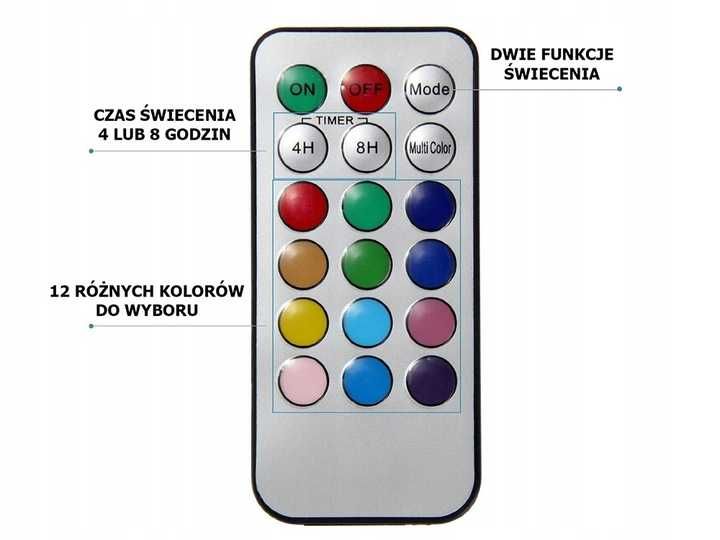 Świeczki świece świeca led rgb pilot 3 szt. 12 kol 15407