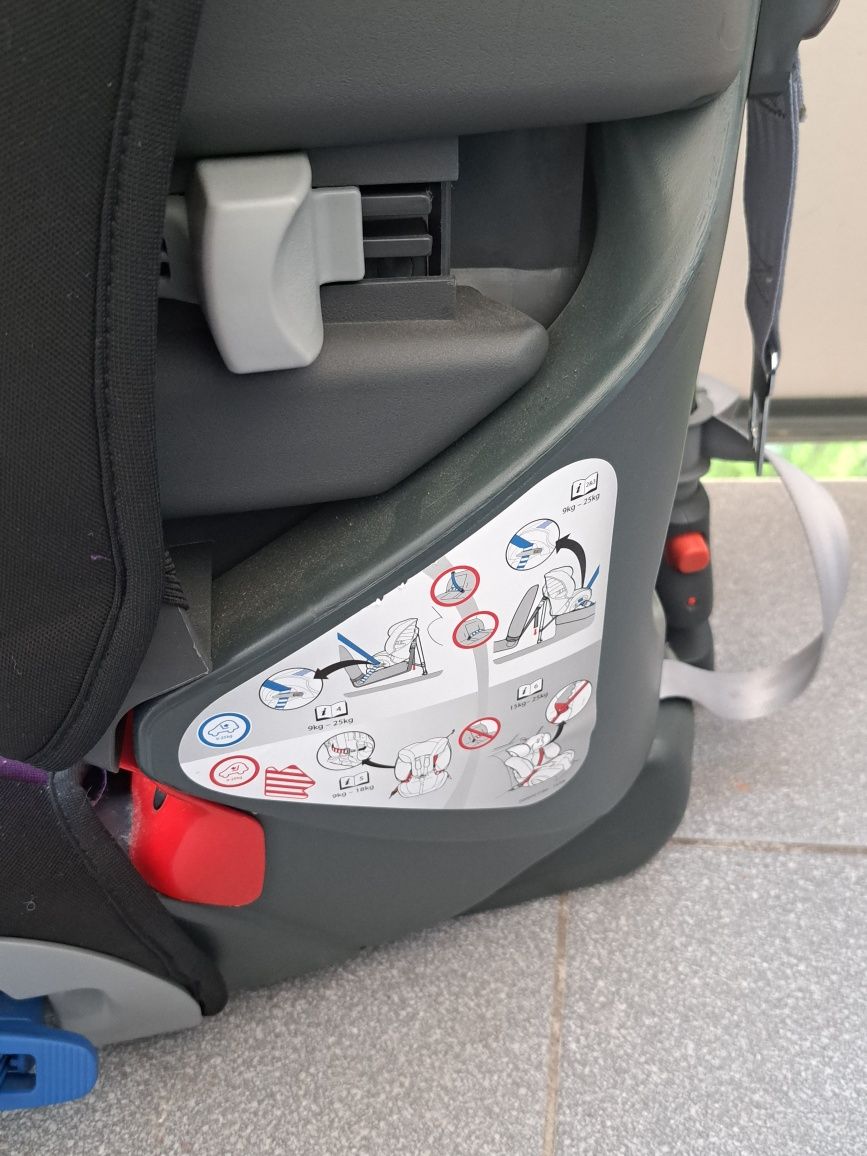 Fotelik Britax Römer 9-25kg