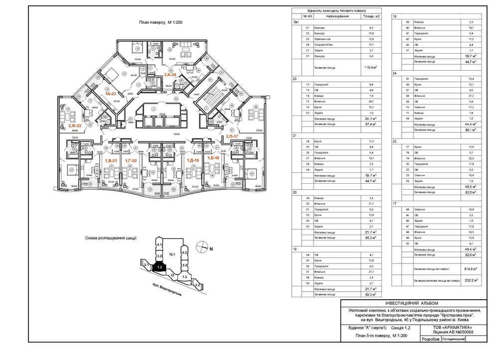 Продаж 2-кімнатної квартири (81,8м²) у ЖК "Паркове місто"