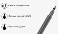 Набір ручок Xiaomi Mi Jumbo Gel Ink Pen Black 10шт (BHR4603GL)