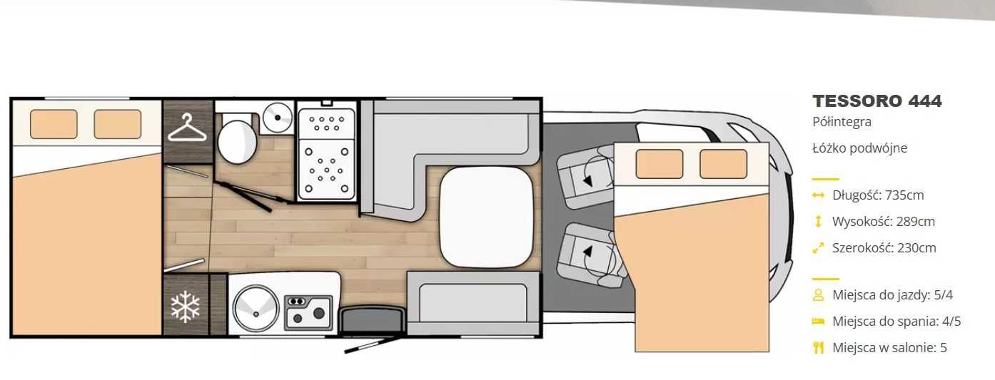 Kamper Benimar Tessoro 444  z 2025r Wolny LIPIEC !