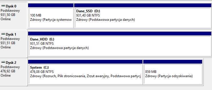 Komputer stacjonarny do gier