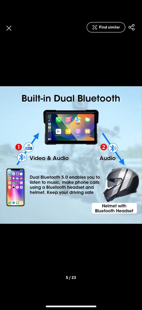 Sistema inteligente automotivo carplay para motos