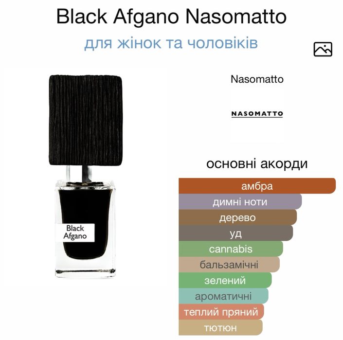 Парфумована вода Nasomatto Black Afgano 30ml.