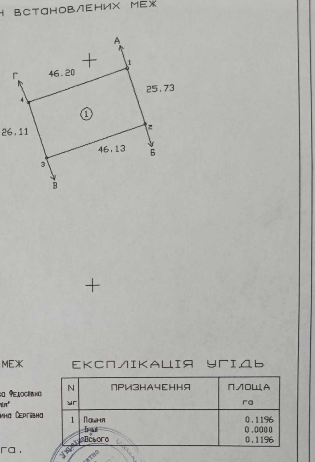 (13) Продам земельну ділянку 12 соток, смт.Великодолинське