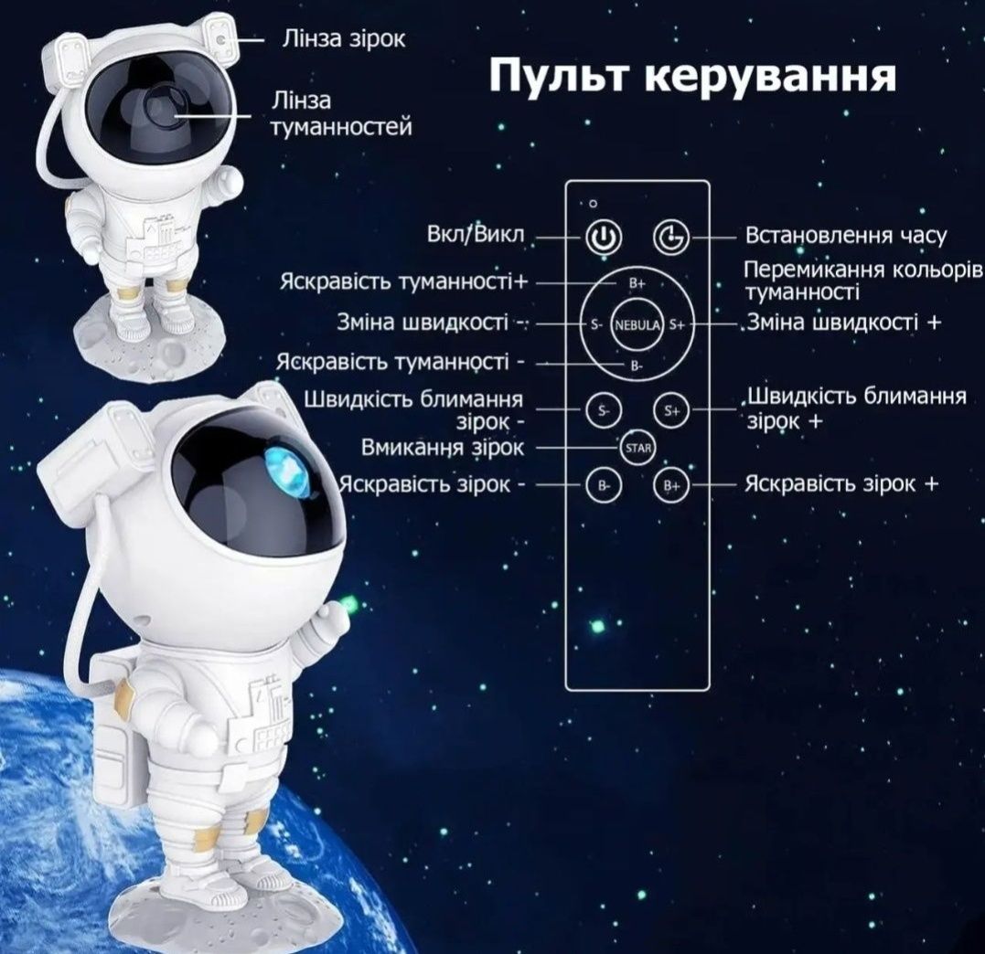 Іграшка дітей астронавт проектор игрушка космонавт галактика большой