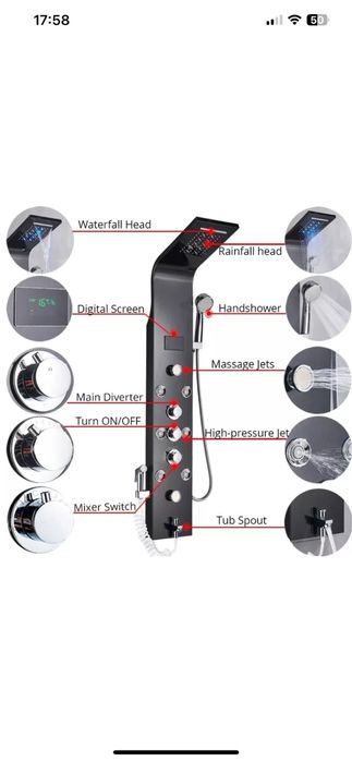 душова панель з високоякісної нержавіючої сталі