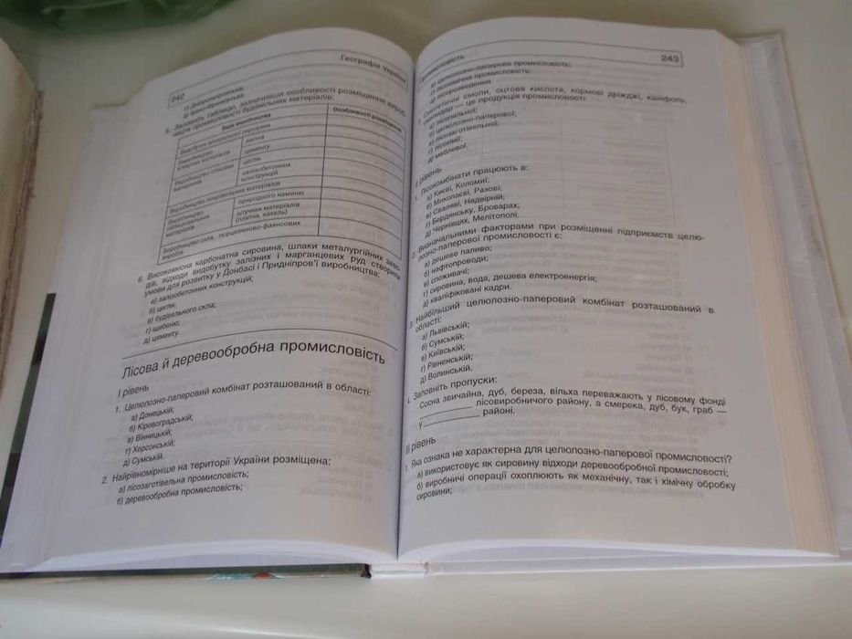 Географія. Тести. 6-10 класи. Посібник