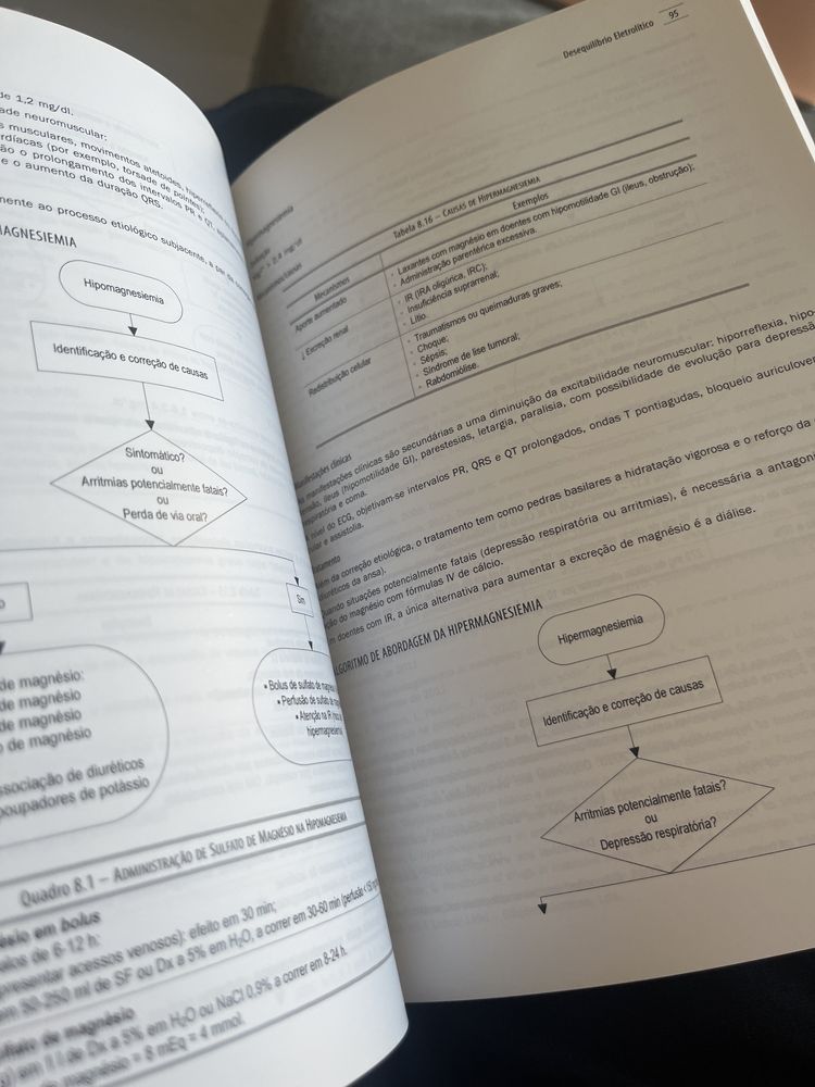 Livro Protocolos em Medicina Interna