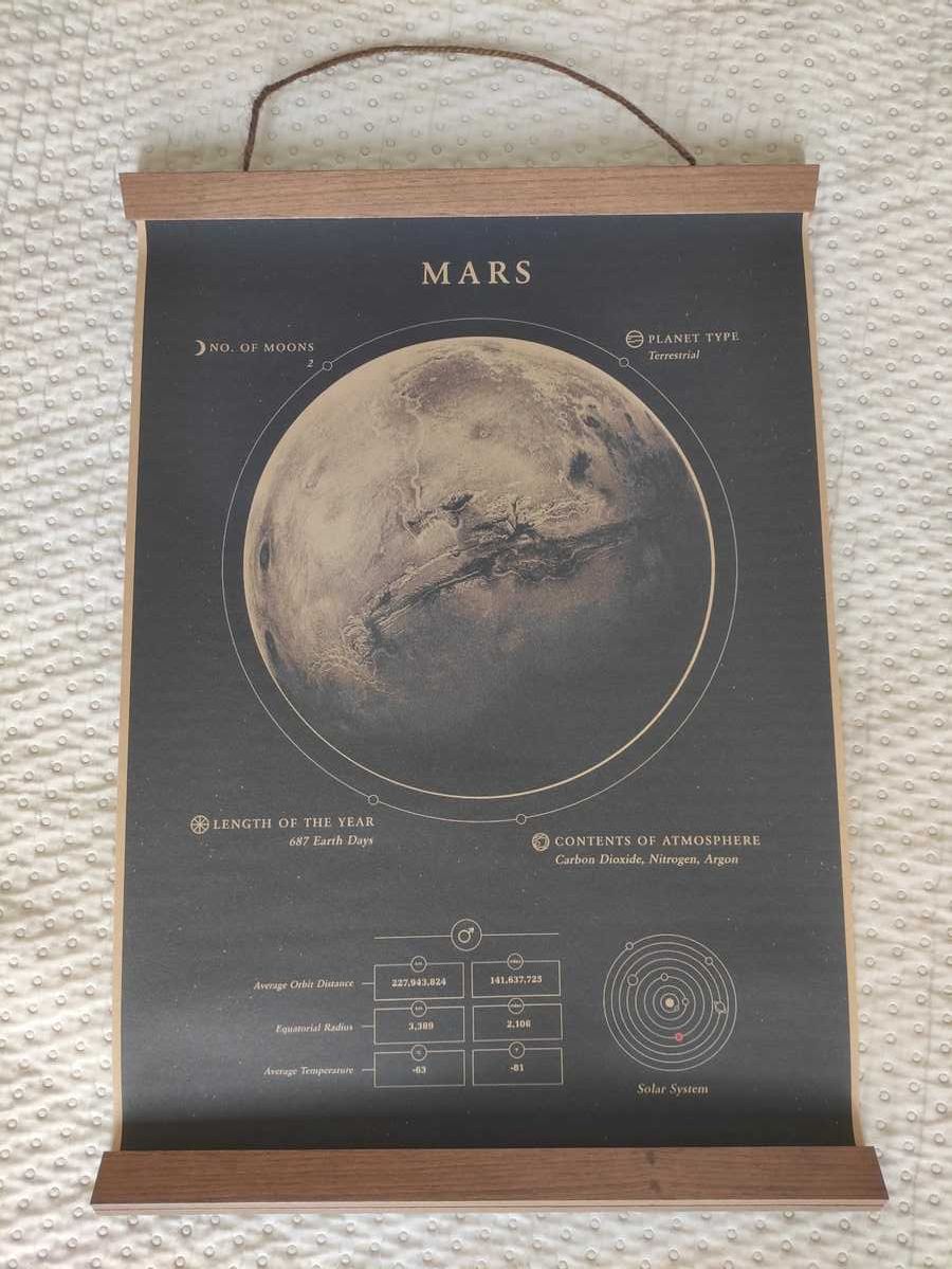Plakat A3 astronomiczny planeta Mars astral