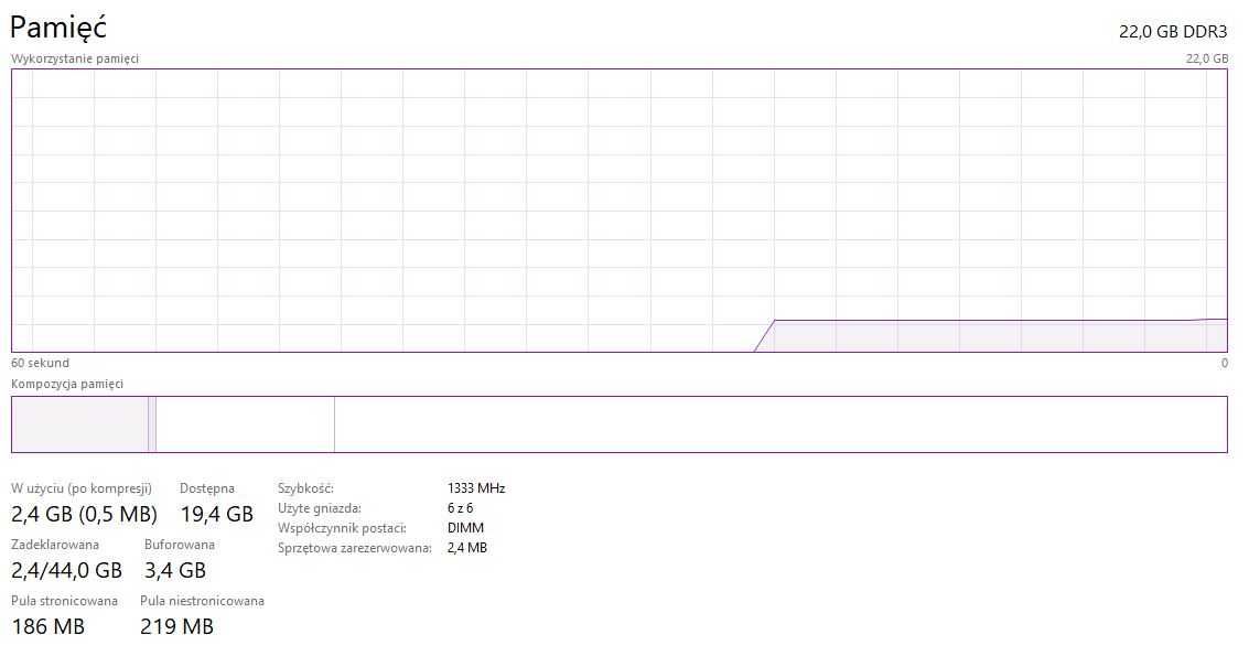 Komputer  Precision T3500 E5645 2,4GHz 22Gb 2GB VRAM