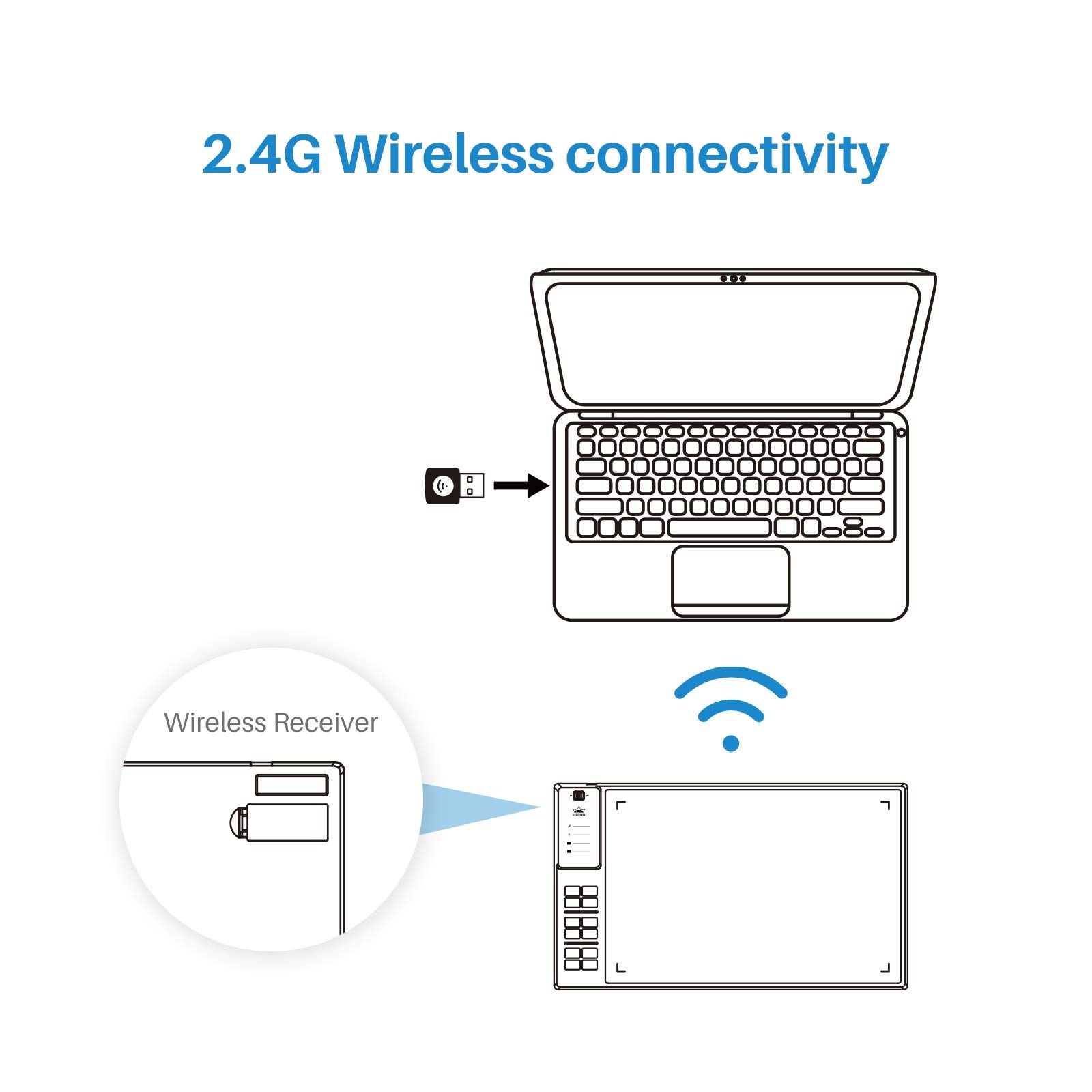 Huion Nowy WH1409 (8192) z gwarancją