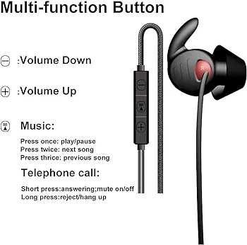 Fones de ouvido Envel