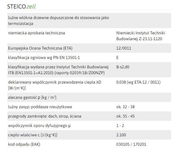 Wdmuchiwanie celulozy, wełny drzewnej - luźny zasyp Strop, dach Steico