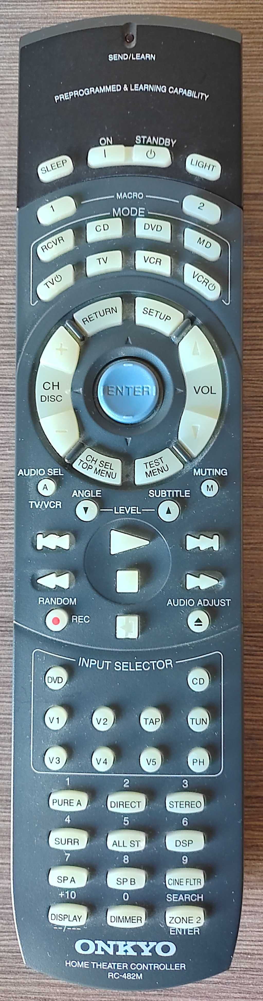 AMPLITUNER ONKYO TX-SR700E 6.1 z pilotem i instrukcją