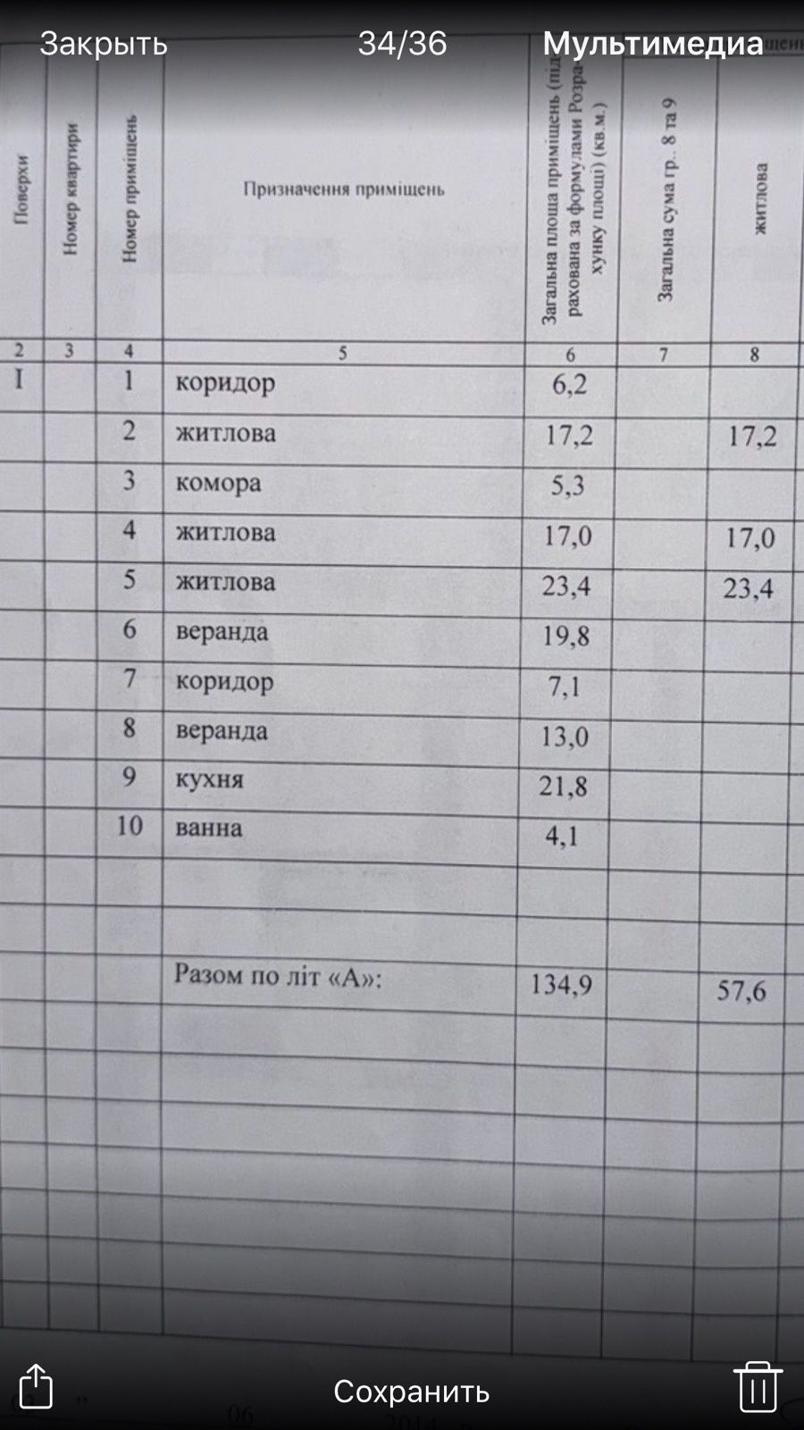 Продам дом в Измаиле