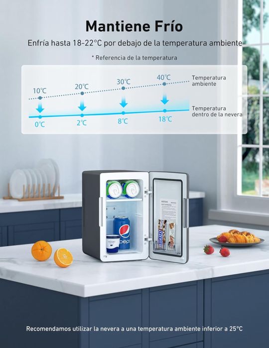Mini Frigorífico AstroAI NOVA