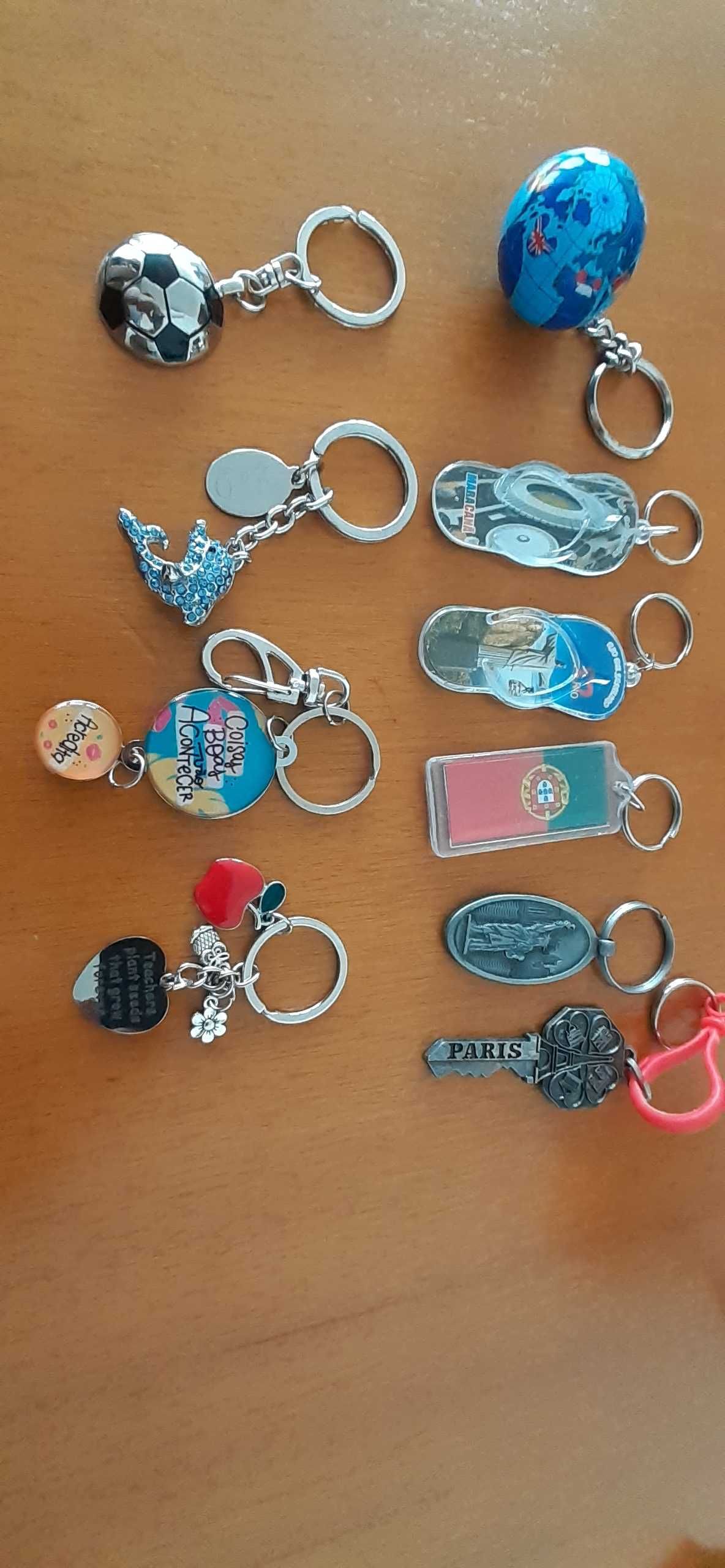 Porta -Chaves, coleção