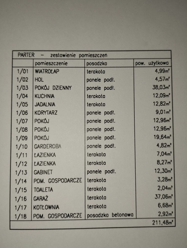Nowoczesna Willa z pięknym lasem wokół