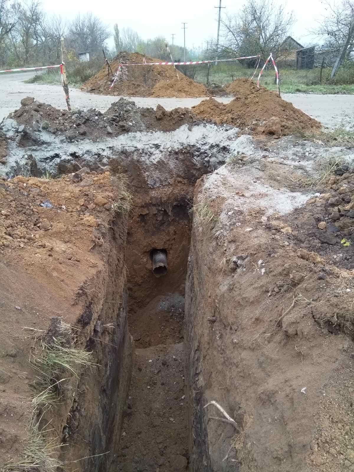 Бурение скважин под воду