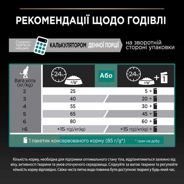 Корм Pro Plan Sterilised для Стерилизованных Котов от Purina 1,6 кг