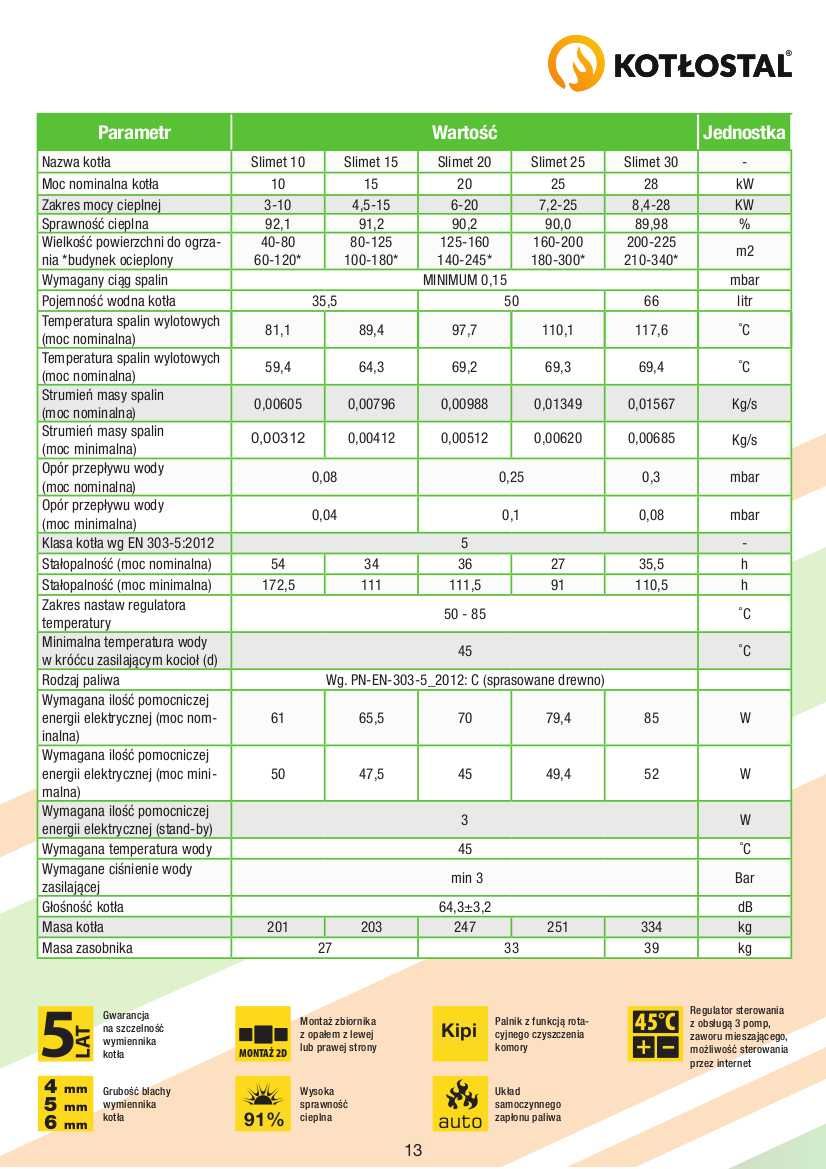 Kocioł SLIMET moc 10 kW z podajnikiem pelletu, piec na pellet