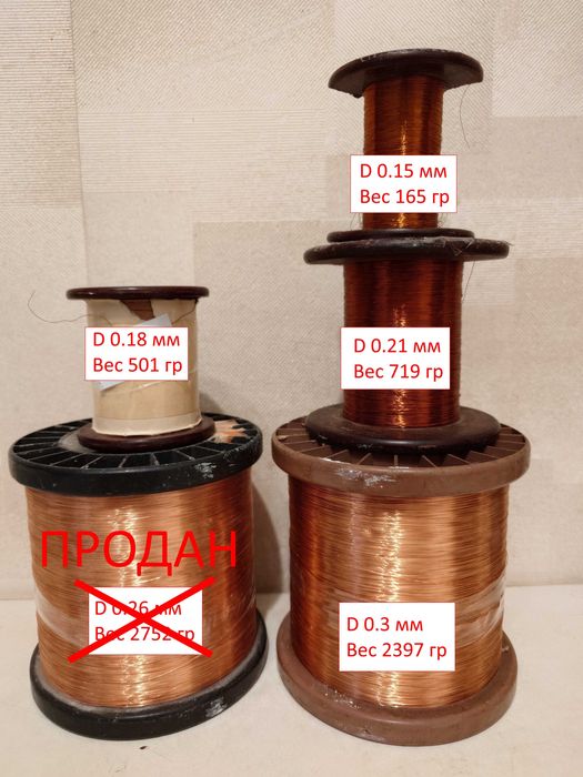 Обмотувальний дріт