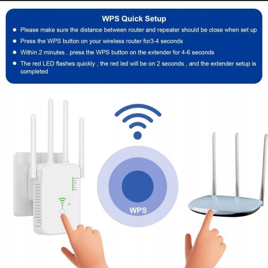 Wzmacniacz Sygnału WiFi Sieci 5ghz Mocny 1200Mb/s Zasięg WiFi REPEATER