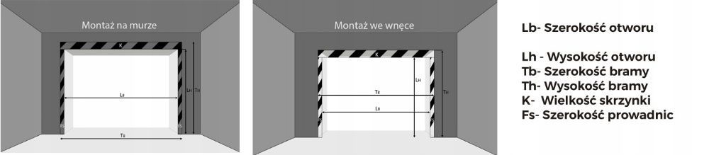 Brama Rolowana Brama Garażowa 2000x2000 PROMOCJA HIT