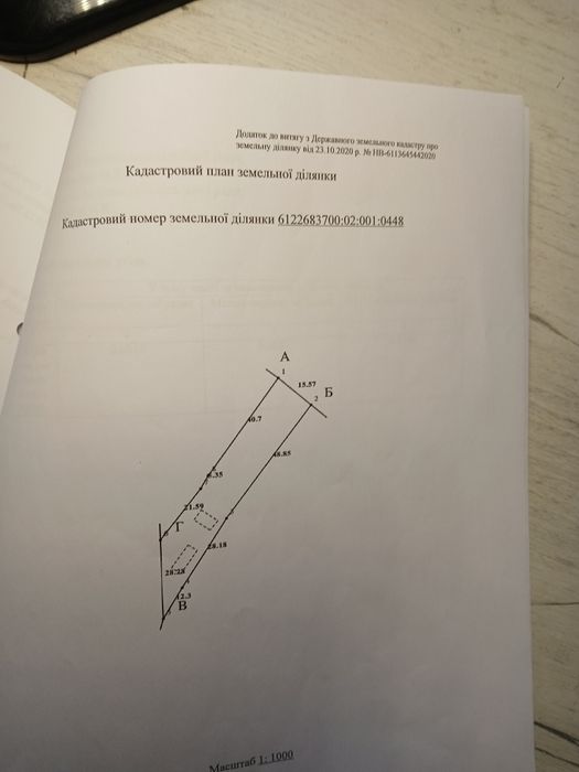 Земельна ділянка