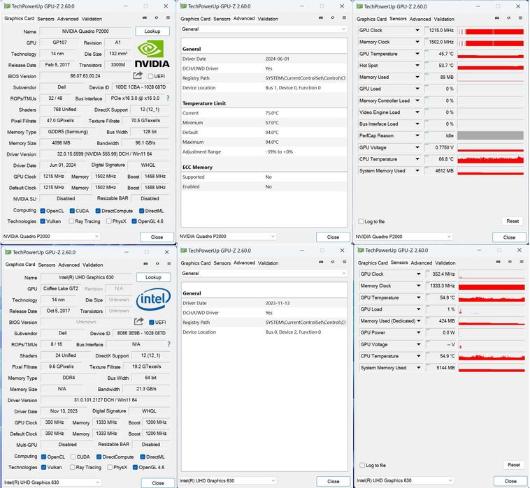 Dell Precision 5530 - i9-8950HK 16GB RAM 512GB SSD 4K P2000 Windows 11