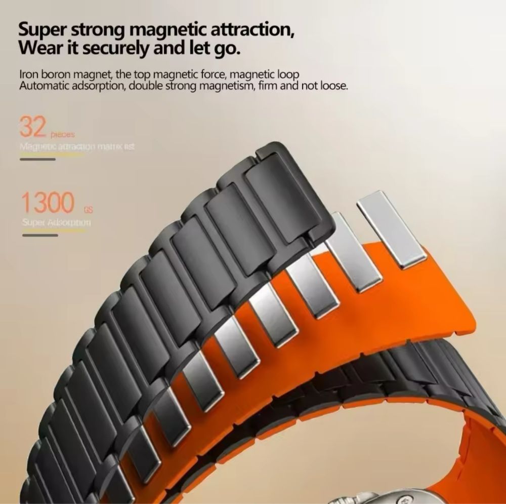 Mangetic loop for Apple watch Bands Series 2 to 9 - Pętla magnetyczna