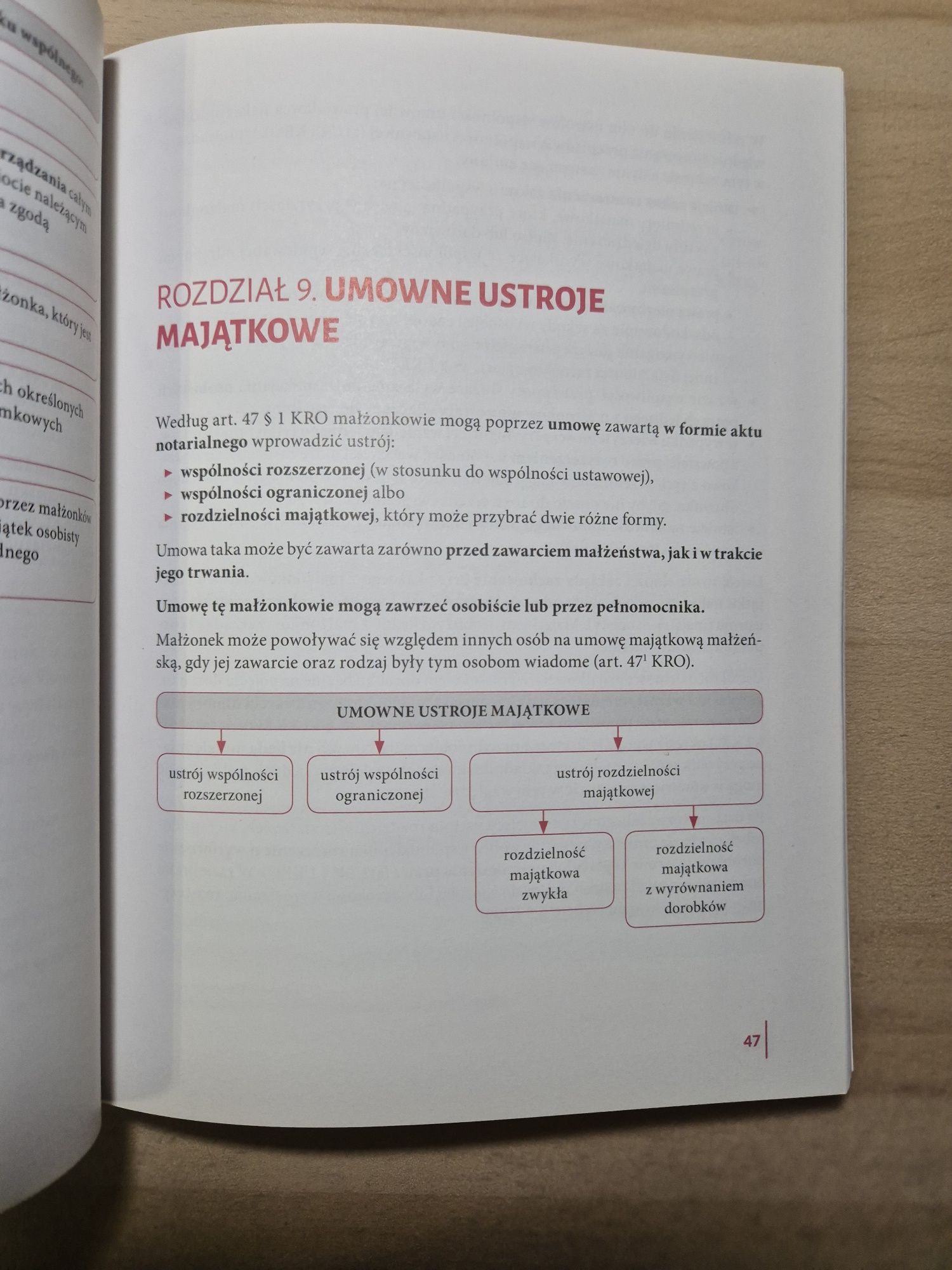 Prawo rodzinne i opiekuńcze w pigułce