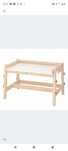 Biurko Ikea Flisat