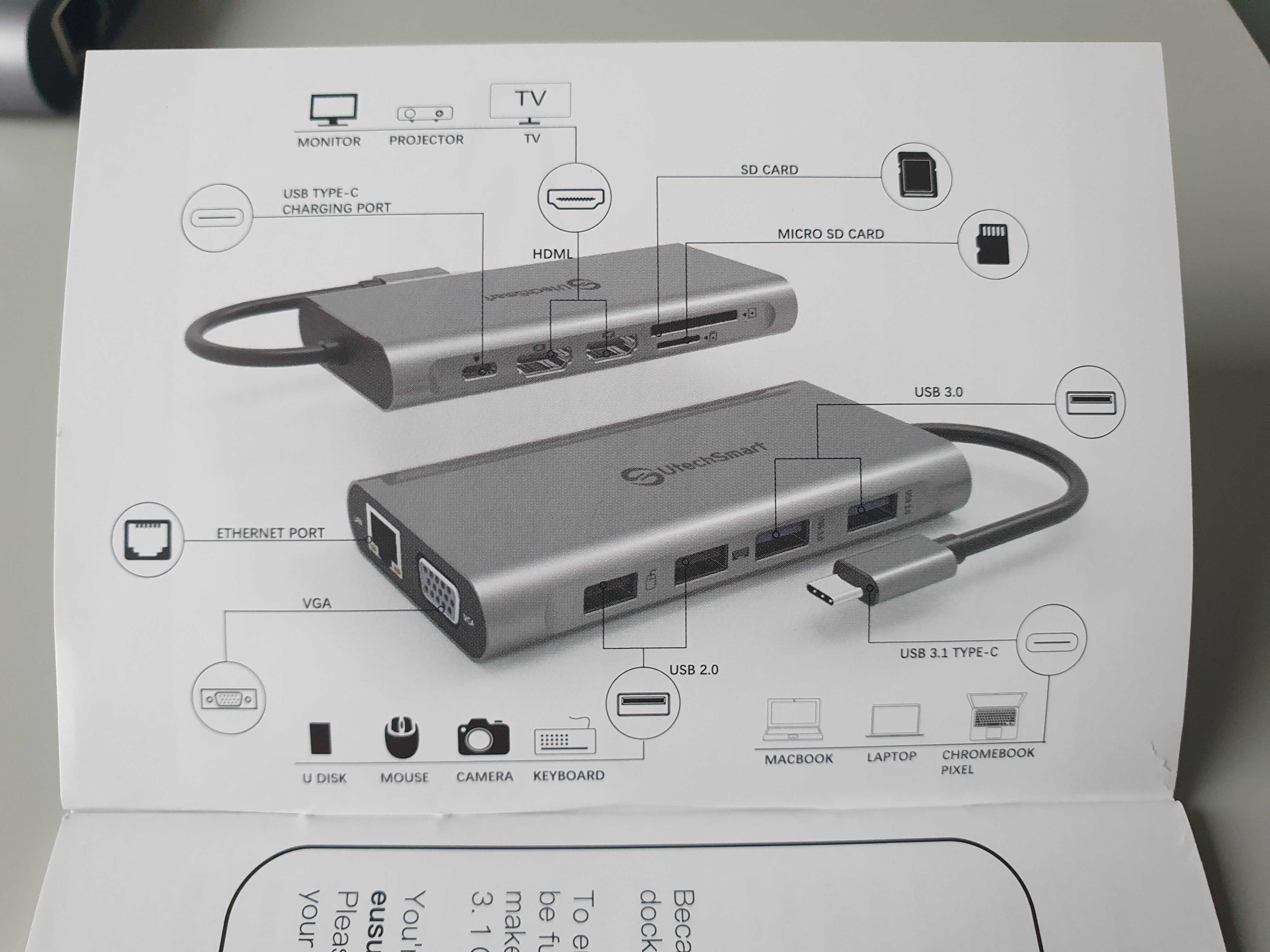 Hub usb C 12w1 stacja dokująca, 2 hdmi 4k, NOWA