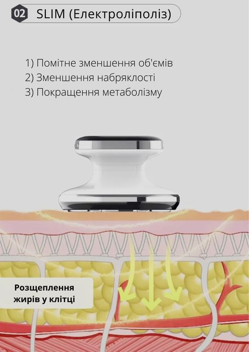 Антицелюлітний масажер для тіла з електроліполізом, EMS, RF