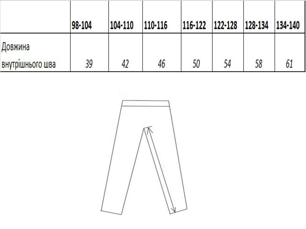 Шаровари на зріст 116,122,128
