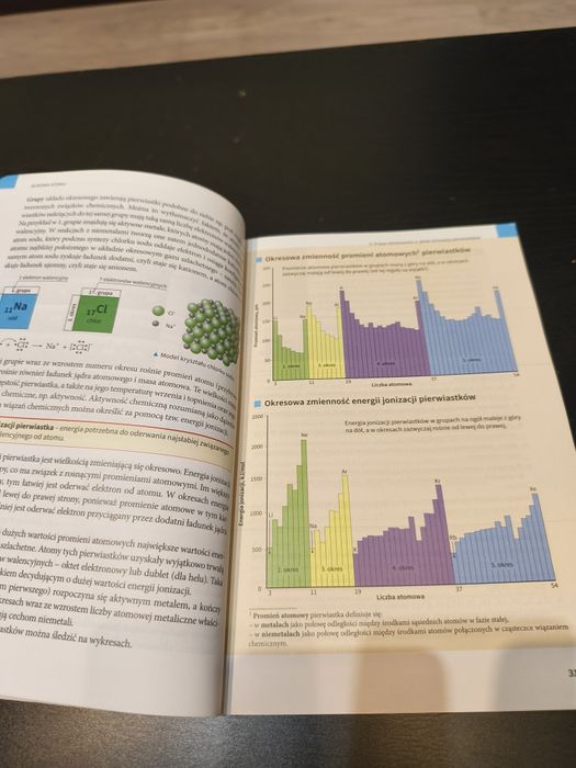 Chemia 1. Podręcznik Liceum i technikum. Zakres podstawowy