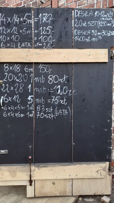 Kantówki przesuszone