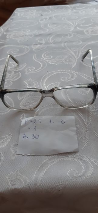 Okulary astygmatyzm