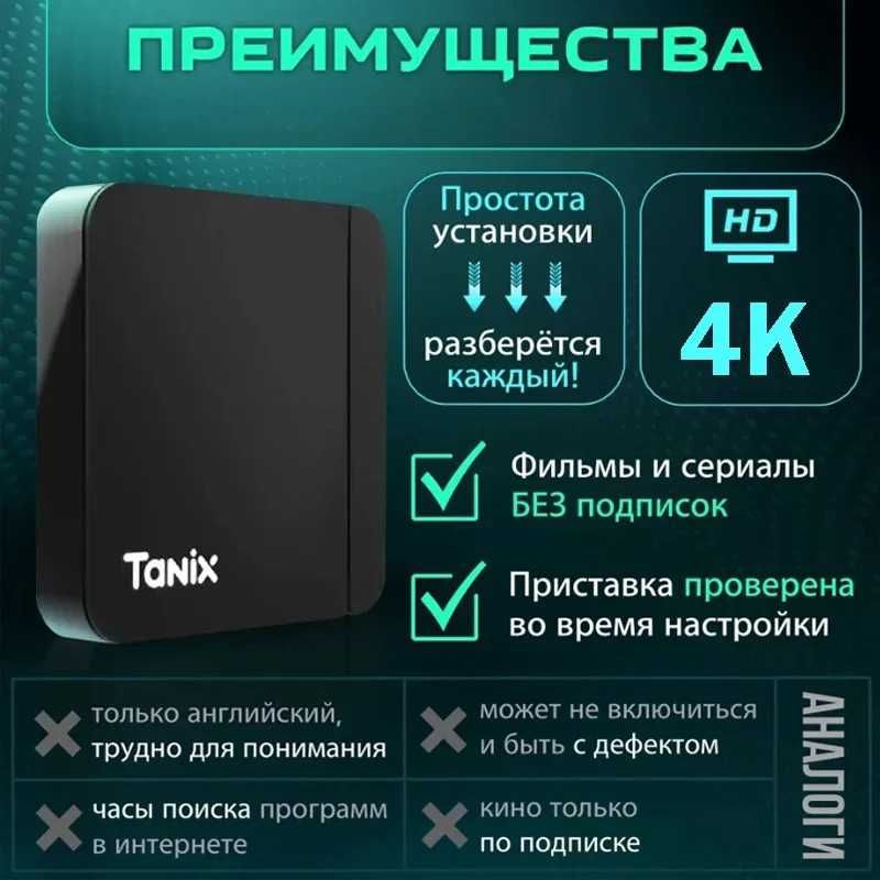 НАЛАШТОВАНА тв приставка Tanix w2 / tv box / Android tv