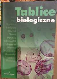 Tablice biologiczne