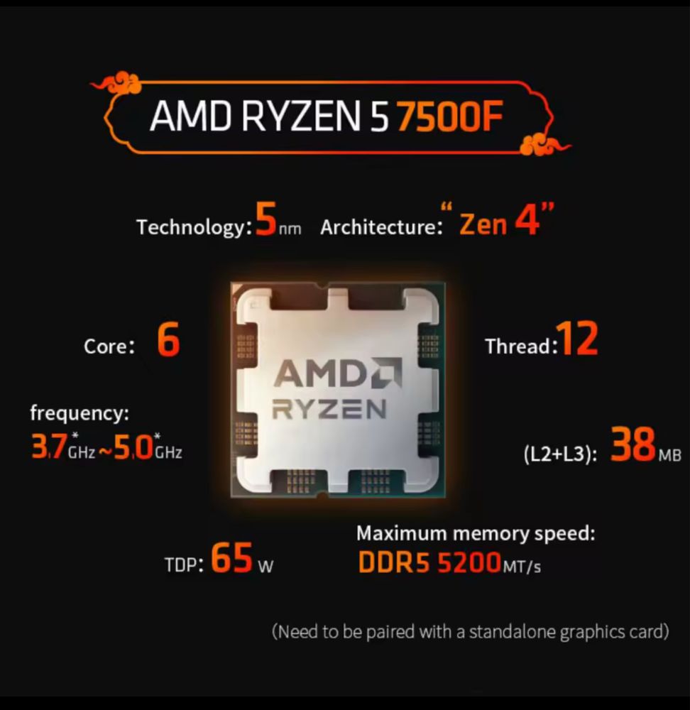 Процесор AMD Ryzen 5 7500F/ амд 7500ф