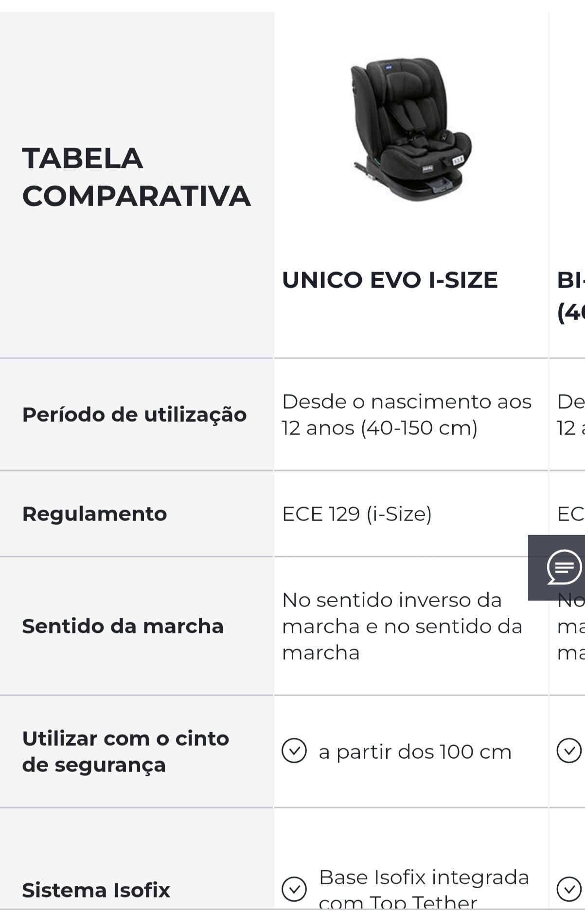 Cadeira auto Chicco rotativa