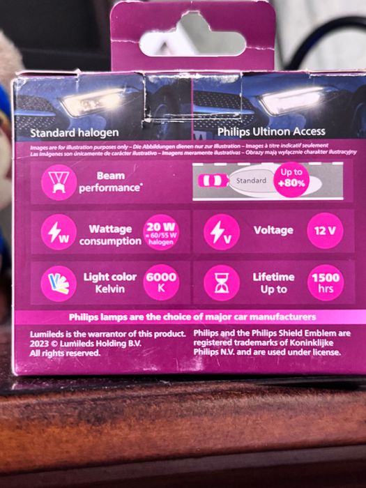 Світлодіодні автолампи Philips Ultinon Access LED-HL (H4; H19)