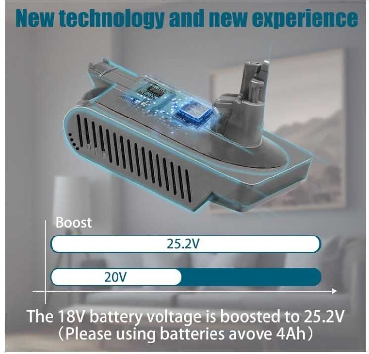 Adapter baterii Makita 18V do odkurzacza Dyson V10